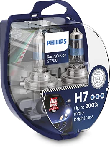 Philips Domestic Appliances Koplamp