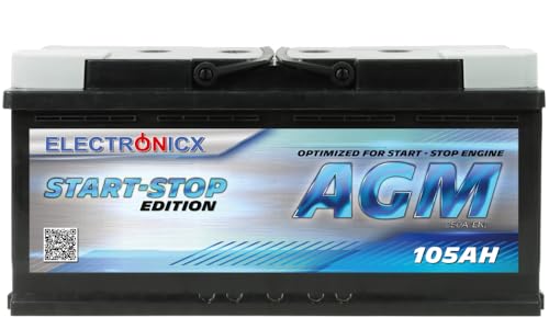 Electronicx Autoaccu