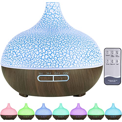 Purpledi Aroma Diffuser